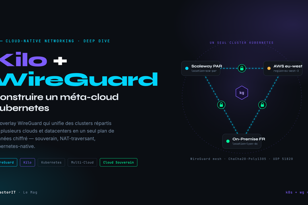 Kilo + WireGuard méta-cloud Kubernetes (mesh WireGuard chiffré multi-cloud)